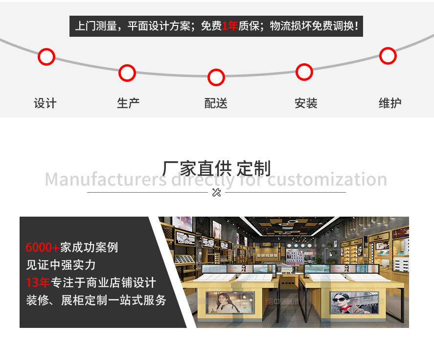 中強(qiáng)展柜6