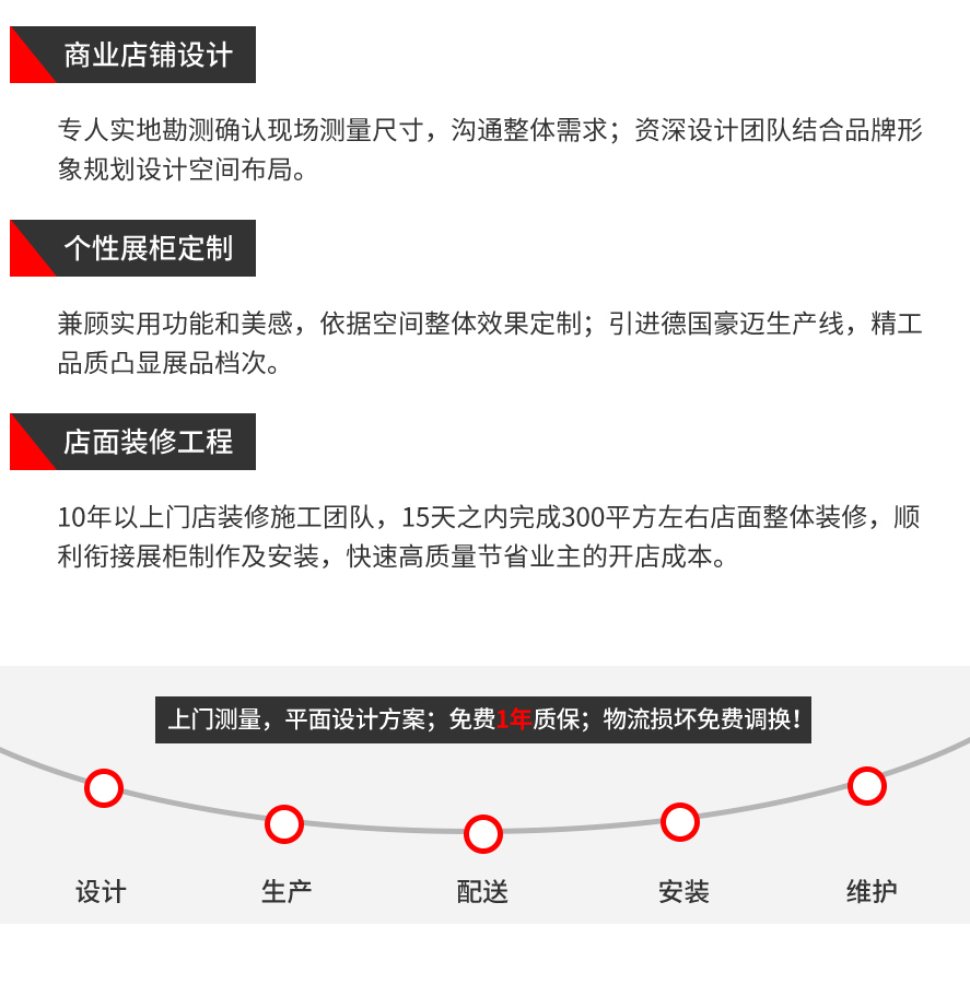 中強(qiáng)服務(wù)介紹
